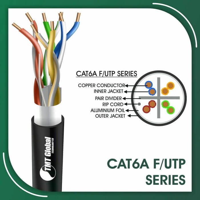 cat6 cable,100m ethernet cable cat6,10gb ethernet cable cat6,10gbase t cat6 cable length,12 port cat6 patch panel rack mount,20m cat6 cable,20m cat6 patch,23awg cat6,23awg cat6