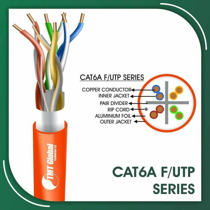 cat6 cable,100m ethernet cable cat6,10gb ethernet cable cat6,10gbase t cat6 cable length,12 port cat6 patch panel rack mount,20m cat6 cable,20m cat6 patch,23awg cat6,23awg cat6