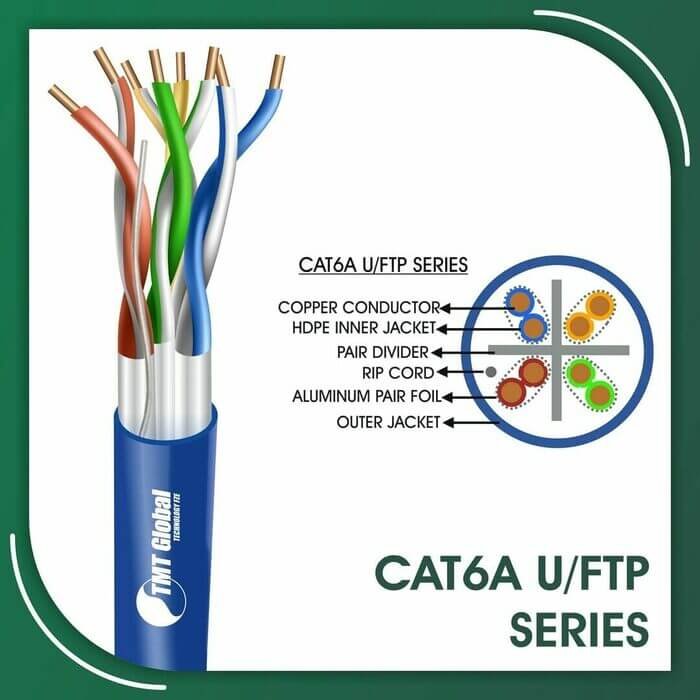 armoured cat6a cable 23awg Grey U/FTP LSZH 305m kit,cat6 cross cable color code,cat6 crossover,cat6 d link 305 mtr,cat6 data cable,cat6 data cable price,cat6 datasheet,cat6 diameter,cat6 dlink 305 mtr,cat6 ends,cat6 ethernet