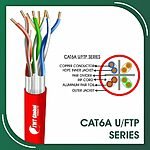 cat6 comb,cat6 connector color code,cat6 connector wiring,cat6 cord,cat6 coupler,cat6 crimping colour code,cat6 crimping machine,cat6 crimping tool,cat6 crimping tool
