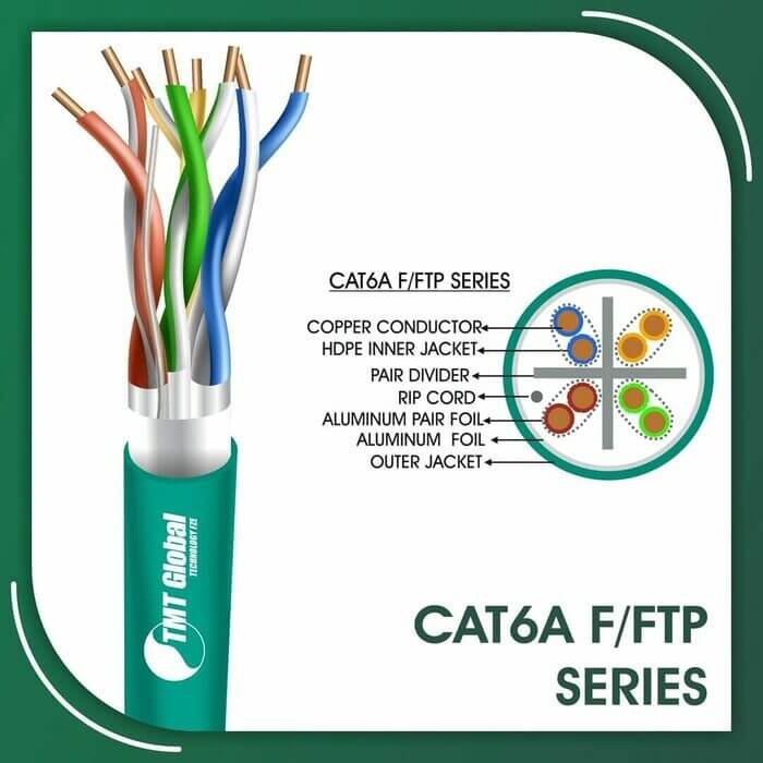 cat 6 colour coding