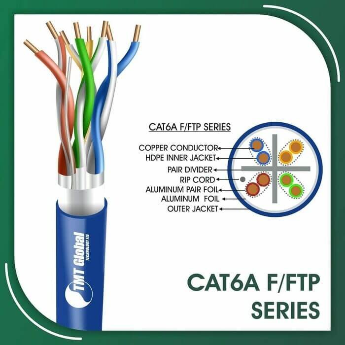 Cat6a Network Cable 23awg blue F-FTP LSZH 305m