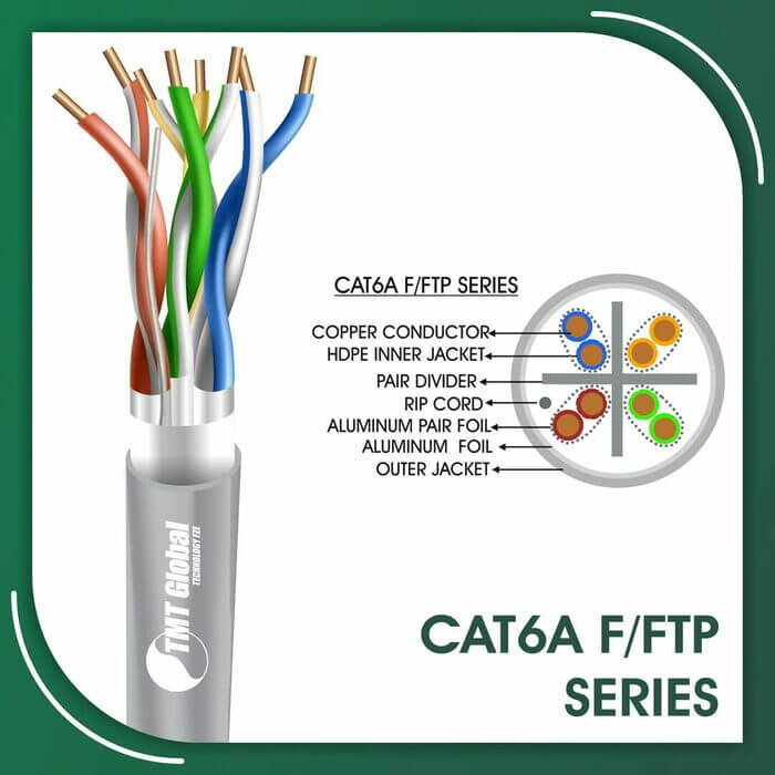 speaker cable
