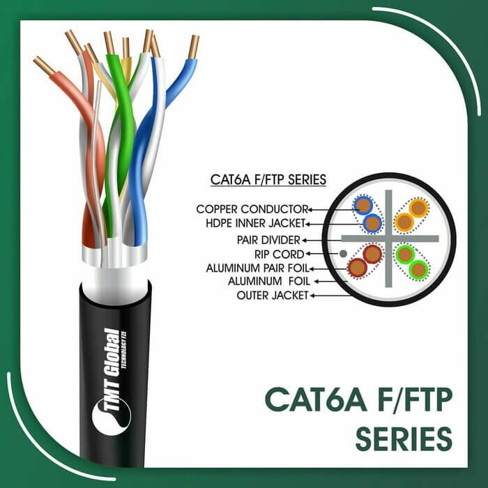 cat 6 colour coding