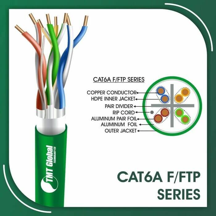 cat 6 colour code