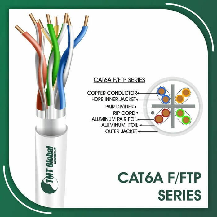 fahad cables industry fze