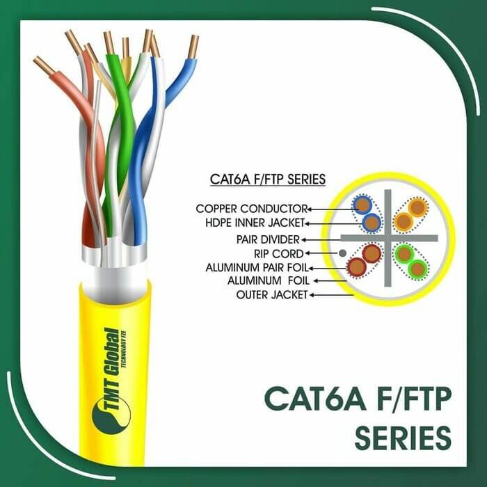 cat6 colour code