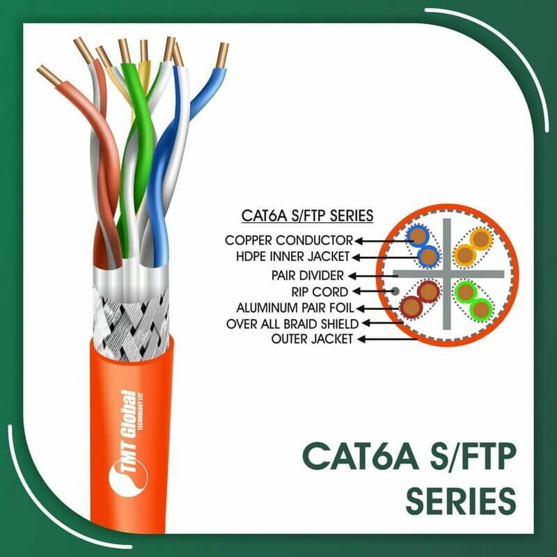 cat6 cable brands list,cat6 cable diagram,cat6 cable labels,cat6 cable outer diameter,cat6 cable power and data,cat6 cable speed limit,cat6 distance limit,cat6 ftp cable,cat6 junction box,cat6 keystone jack wiring diagram,cat6 utp patch cord,cat6a cat6,difference between cat5 cat6,ethernet cat6 vs cat7