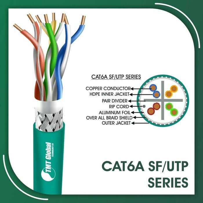 cat 6 cable