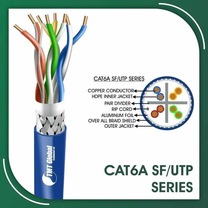 Cat6a sf utp pvc 23 awg 4 pair cable 305m 6axx7b Series Cat6a sf utp cable 6axx2b PVC 23 awg 4 pair 305m Cat6a sf utp cable 6axx5b PVC 23 awg Cat6a sf utp cable 6axx5b LSZH 23 awg Cat6a sf utp cable lszh 23 awg 4 pair 305m 6axx7b Cat6a sf utp cable pvc 23 awg 4 pair 305m 6axx7b