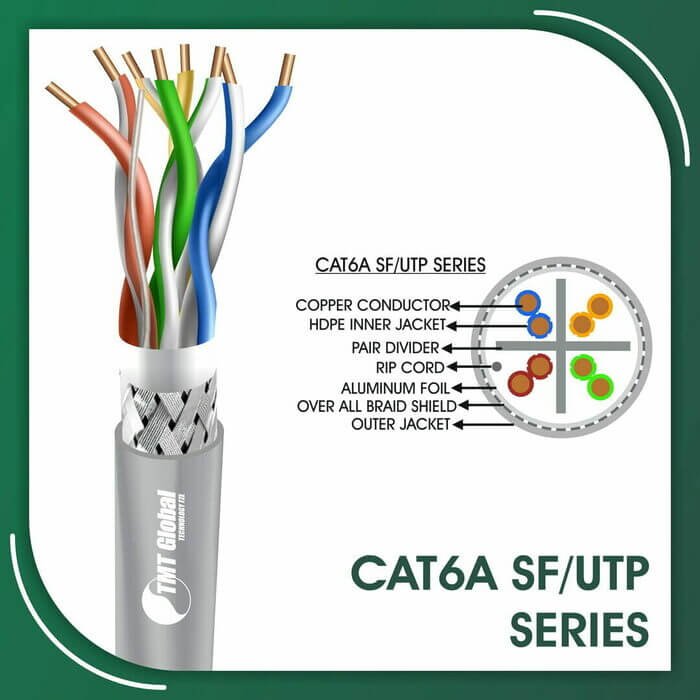 cat 6 colour code