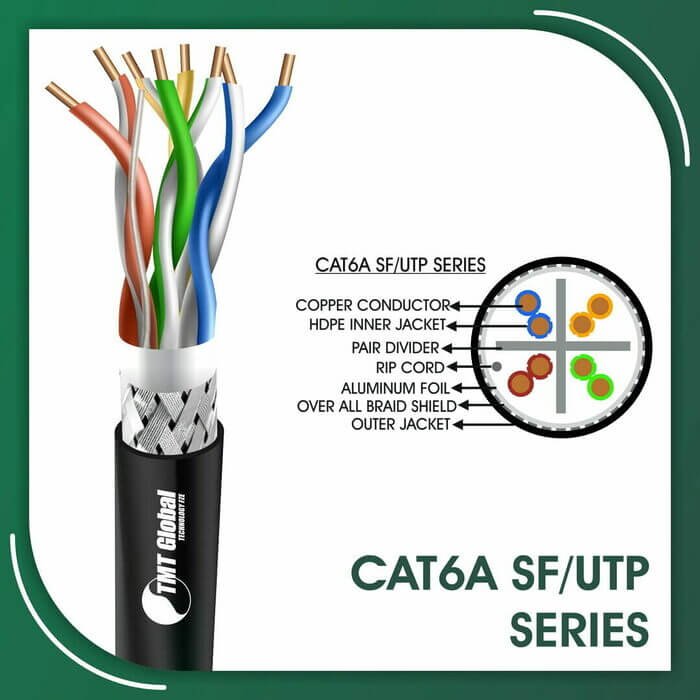 cat6 color code