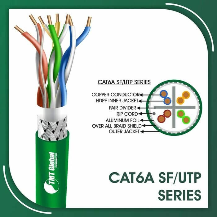 cat 6 colour code cat 6 colour code cat6 cable
