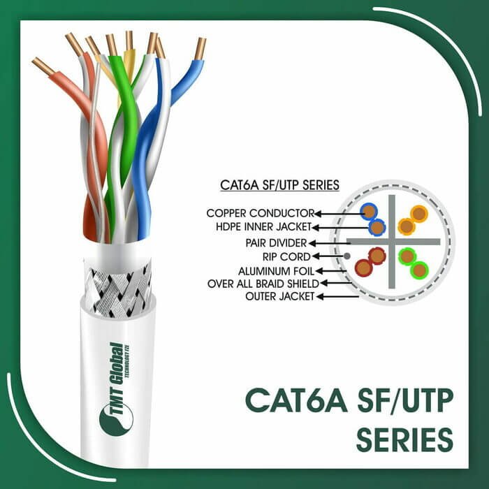 cat 6 color code