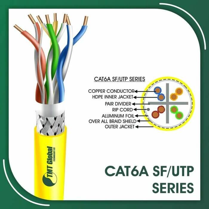 ethernet cable color code