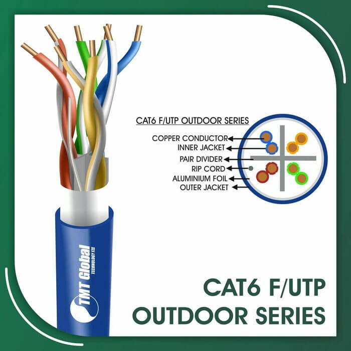 connect computer to router with ethernet cable,does the ethernet cable affect speed,ethernet cable bandwidth,ethernet cable for tv,ethernet cable inside,ethernet crossover cable Cat6 Solid Cable 23awg yellow F-UTP 305m