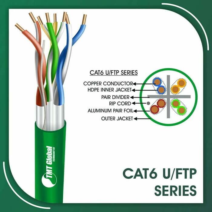 ethernet cable hacks,ethernet cable installation services,ethernet cable installation services near me,ethernet cable kit,ethernet cable length