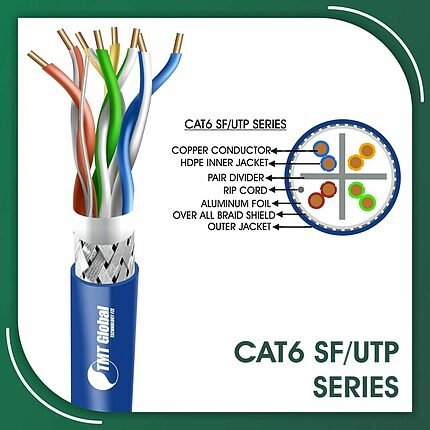 Cat6 Network Cable 23awg grey SF-UTP LSZH 305m distance limit cat6,r&m cat6 cable,rj45 cat6 connector with guide,rj45 cat6 keystone,rj45 cat7 vs cat6,rj45 color code cat6,rj45 connector cat6,rj45 connector for outdoor